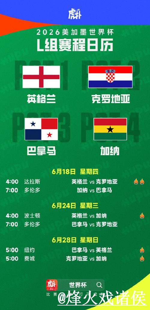 美加墨世界杯直播网址备用入口整理，手机观看和观看体验说明